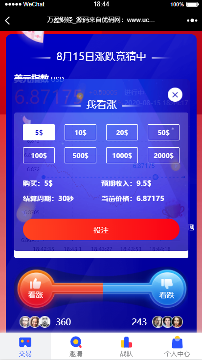 【USDT指数涨跌】蓝色UI二开币圈万盈财经币圈源码K线正常-源码狗